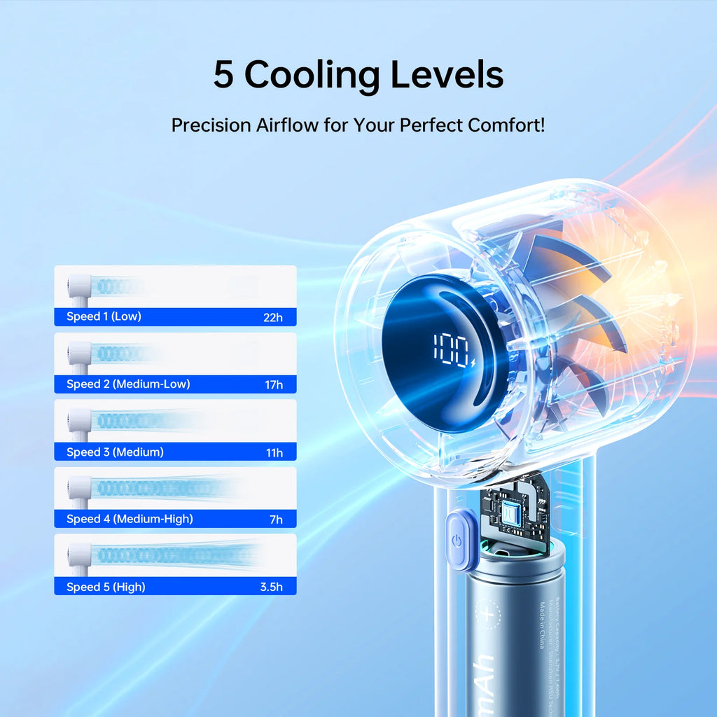 S83e92a56edd14f9a996f84ccafe209adT